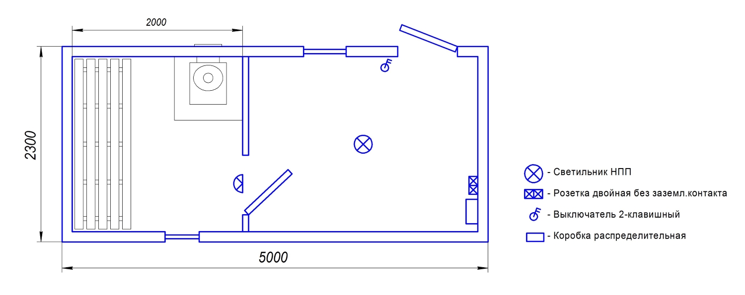 Готовая баня «Берёзка» размером 5×2,3 м