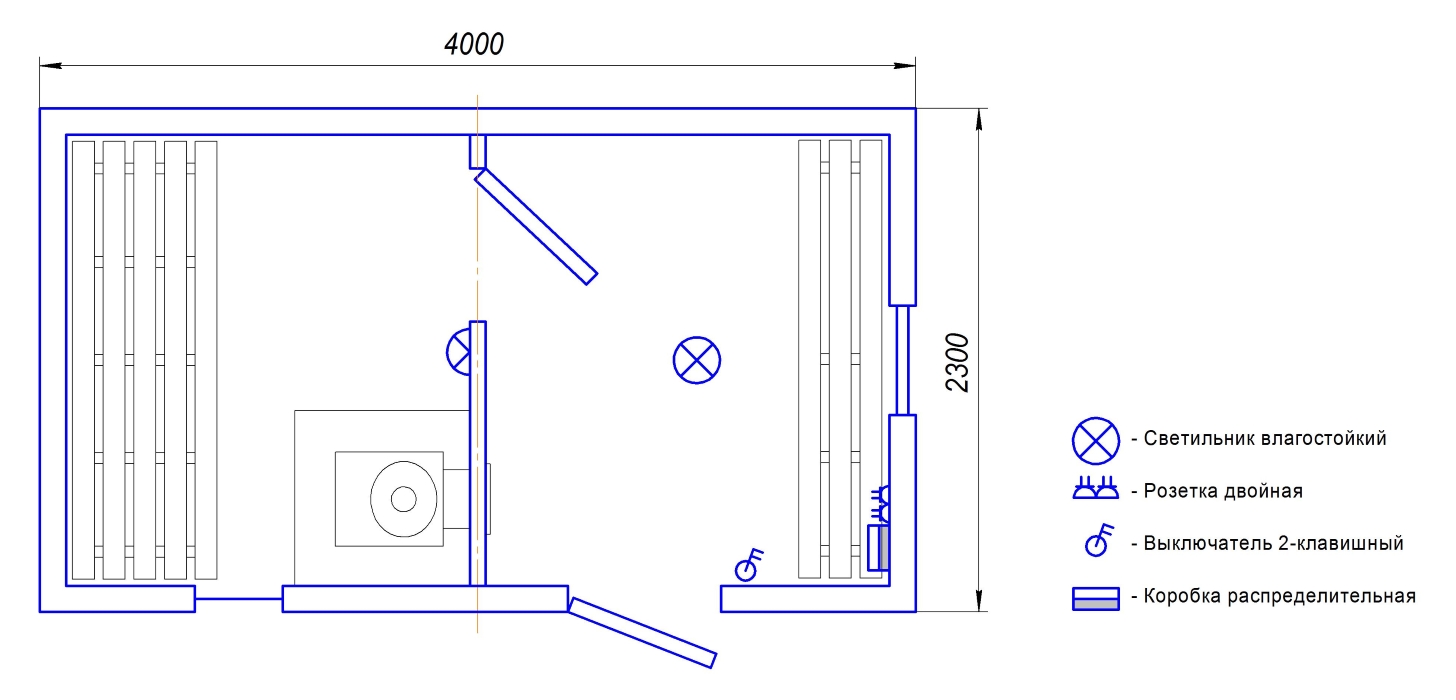 Готовая баня «Малахит» размером 3,7×2,3 м с отделкой блок-хаусом